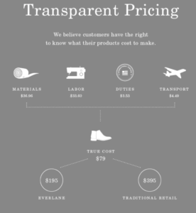 transparent pricing