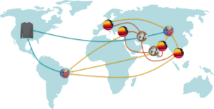 t-shirt supply chain map