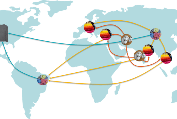 t-shirt supply chain map