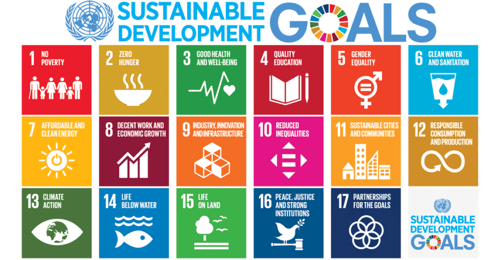 UN Sustainable Development Goals