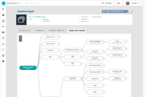 Product Traceability